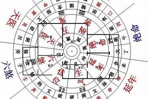 公司行號筆畫吉凶|公司取名，命名完整介紹